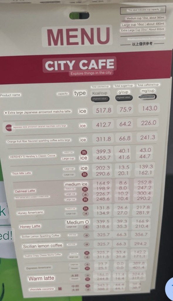 Coffee Menu with KCal info per cup